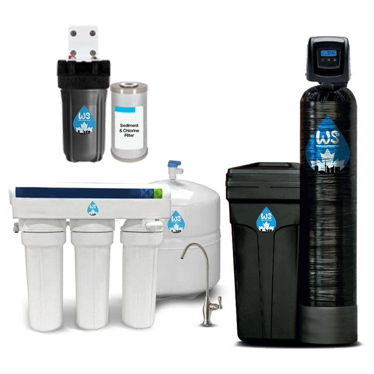 Well Water Essentials Package