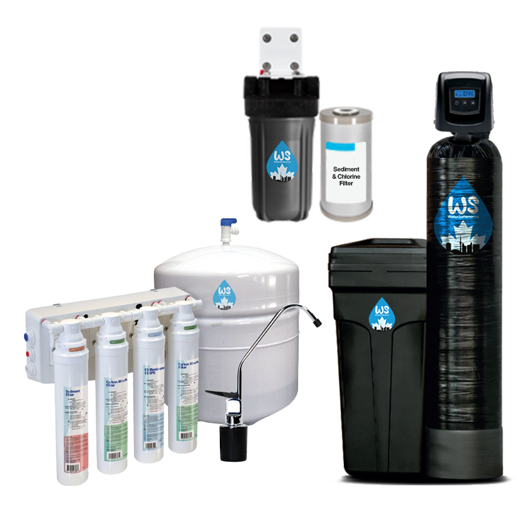 Well Water Performance Package