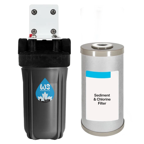 Chlorine Pre‑Filter
