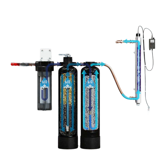 Advanced Salt-Free Conditioner Unit